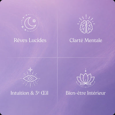 Pineal Activator™