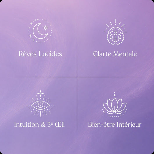 Pineal Activator™