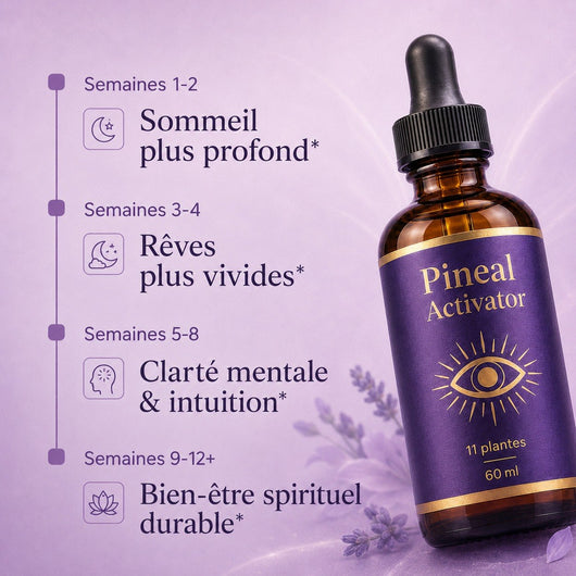 Pineal Activator™